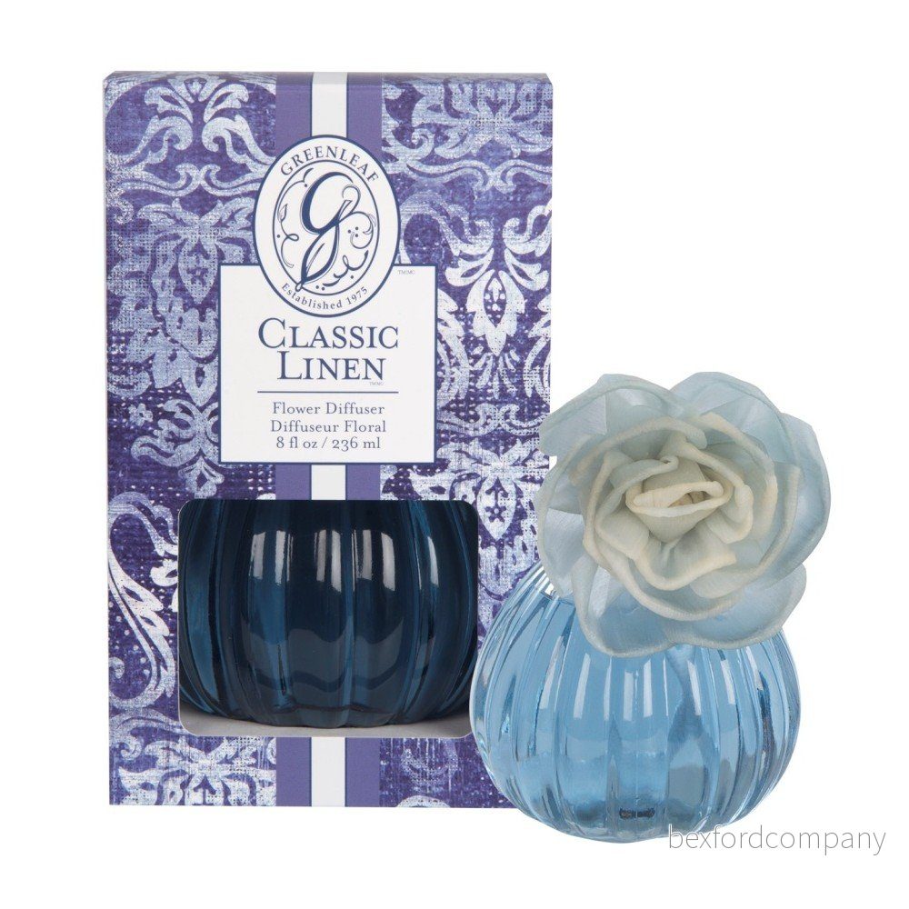 Vonný difuzér Greenleaf Flower Classic Linen v:744380