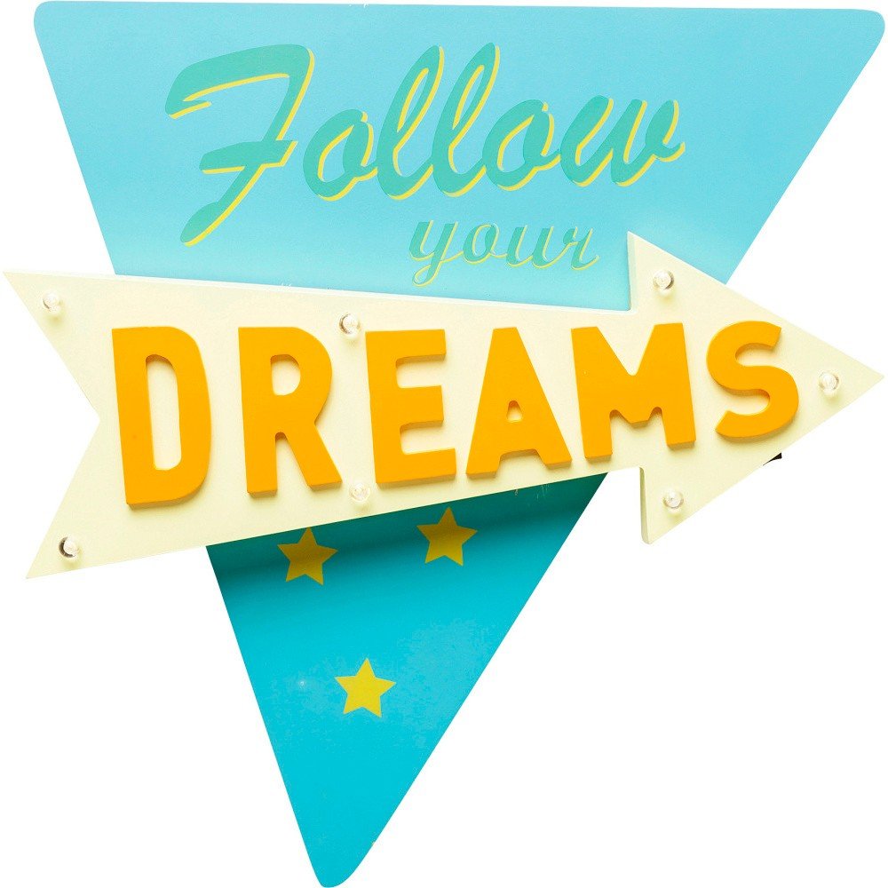 Modro-žluté nástěnné svítidlo Kare Design Follow your Dreams v:1190008