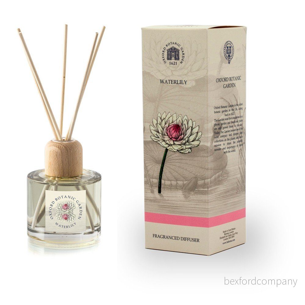 Aroma difuzér s vůni leknínu Bahoma London Fragranced, 100 ml v:1222950